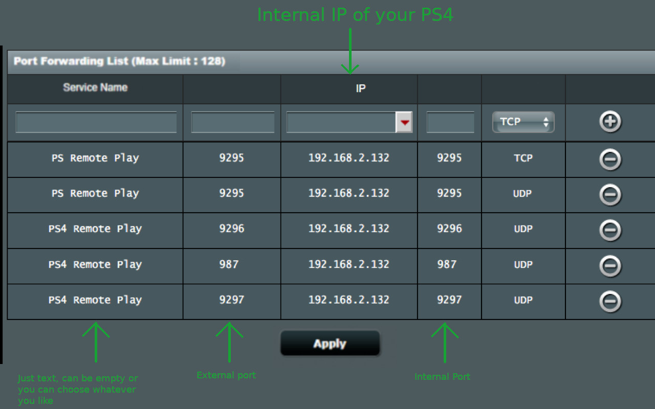 port forward network utilities registration key